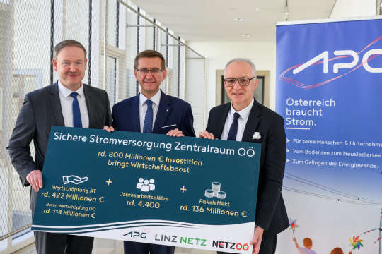 v.l.n.r. Christian Helmenstein, Markus Achleitner, Gerhard Christiner